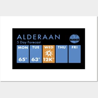 Alderaan 5 Day Forecast Posters and Art